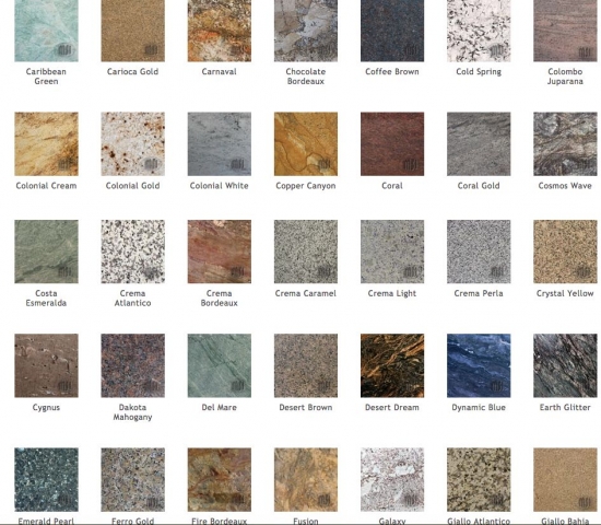 Đá Granite Là Gì? Ưu Điểm, Nhược Điểm Và Ứng Dụng Thực Tế