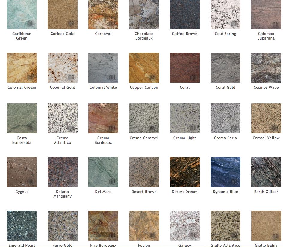 Đá Granite Là Gì? Nguồn Gốc, Thành Phần, Đặc Tính Và Cách Nhận Biết